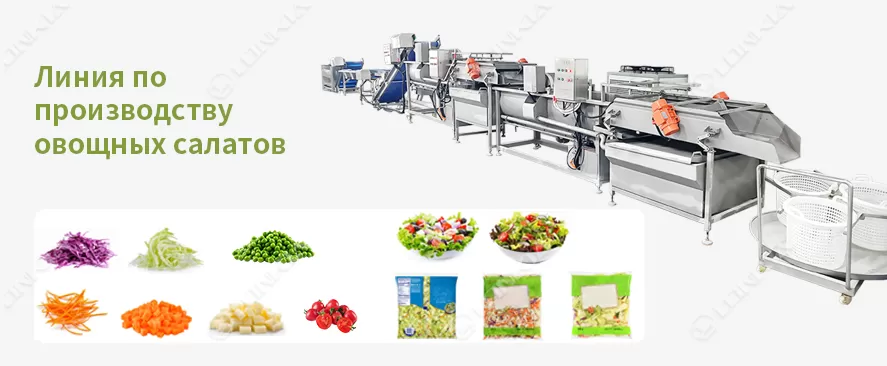 Salad Processing Line Flow Chart